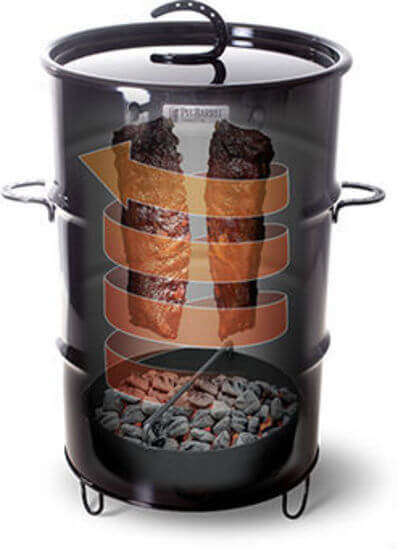 Pit Barrel Cooker