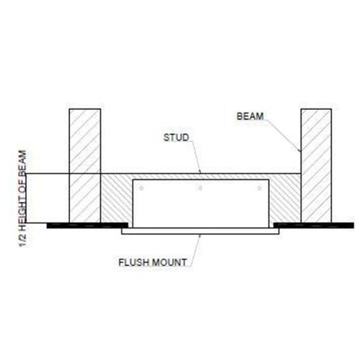 Heatstrip Indoor Radiant Heater Flush Mount Enclosure THS 1800A